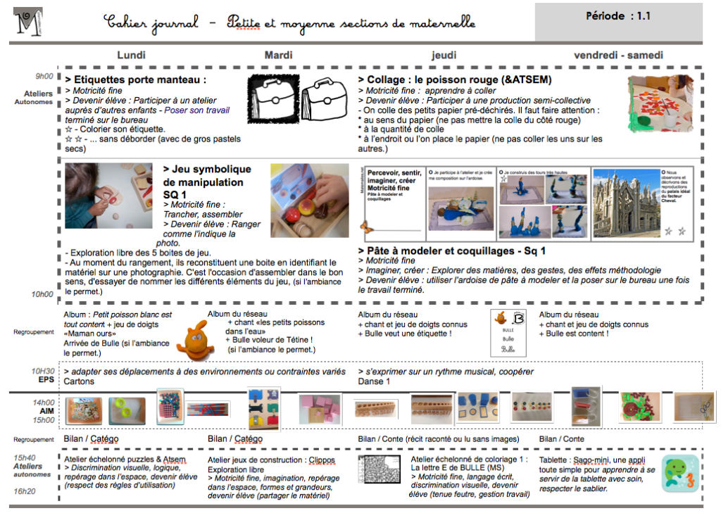 Rentrée en maternelle - Maternailes